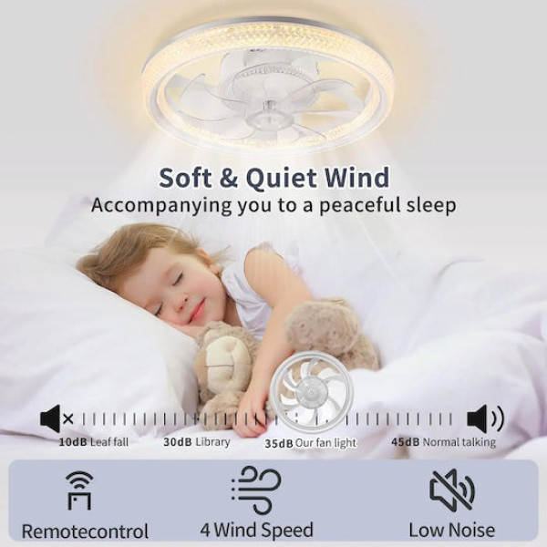 Ανεμιστήρας Οροφής 30cm με Φως και Τηλεχειριστήριο 60W RZ-177 Λευκό