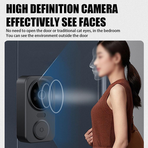 Ασύρματο Σετ Θυροτηλεόρασης M10 Μαύρο