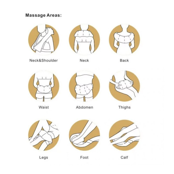 Songen Massage Shawl Συσκευή Μασάζ Shiatsu για τον Αυχένα με Υπέρυθρη Θερμότητα HC6003  Μαύρο