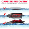 Speedboat HJ808 Τηλεκατευθυνόμενο Σκάφος 14+ HJ-808 Κόκκινο