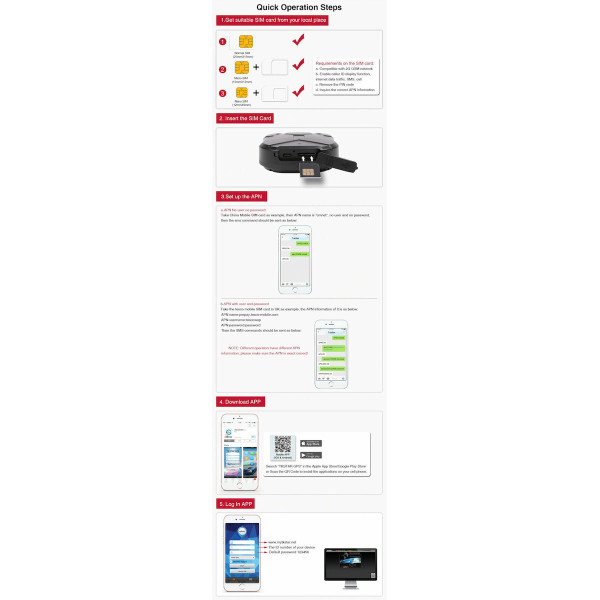 GPS Tracker Rechargeable Suitable for Cars Trucks and Boats 5000mAh TK905 Black