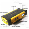 82800mAh TM19B Portable Car Battery Jump Starter