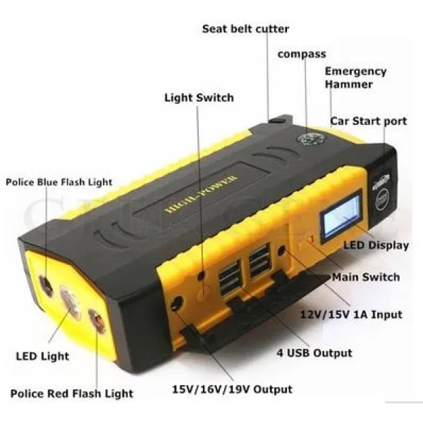 82800mAh TM19B Portable Car Battery Jump Starter