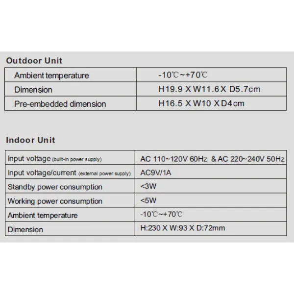 Complete Intercom System with Outdoor and Indoor Unit RL-3208A
