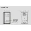 Complete Intercom System with Outdoor and Indoor Unit RL-3208A