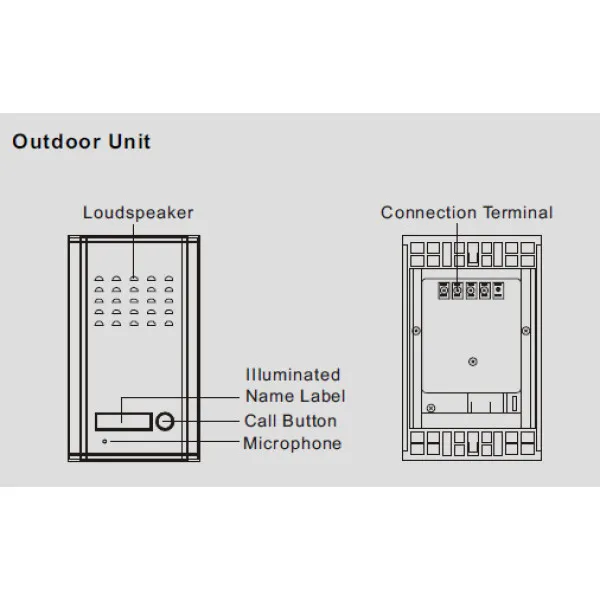 Complete Intercom System with Outdoor and Indoor Unit RL-3208A