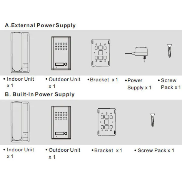 Complete Intercom System with Outdoor and Indoor Unit RL-3208A