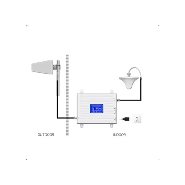 Ενισχυτής σήματος Mobile Signal Booster 3g 4g 5g Full Set HL18668-259