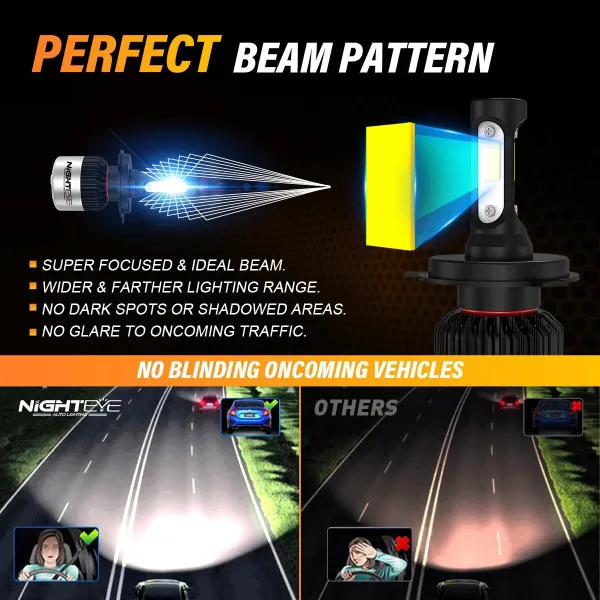 Nighteye A315-S2 LED Headlights DC 9V-32V Pair 6500K Cool White 9000LM / LED Headlights IP68 Waterproof High Low Beam - H7