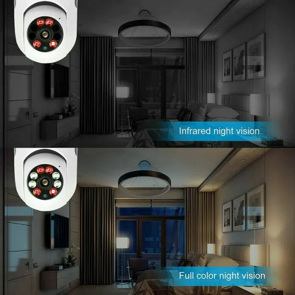 Κρυφή Κάμερα Παρακολούθησης με Υποδοχή για Κάρτα Μνήμης JT8177 Λευκό