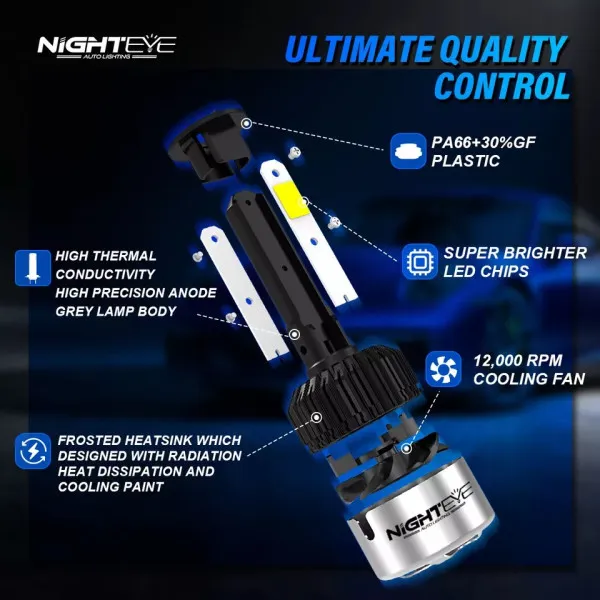 Nighteye LED Headlights A315-S2-H1 72V Pair 6500K Cool White 9000LM / LED Headlights IP68 Waterproof High Low Beam - H1