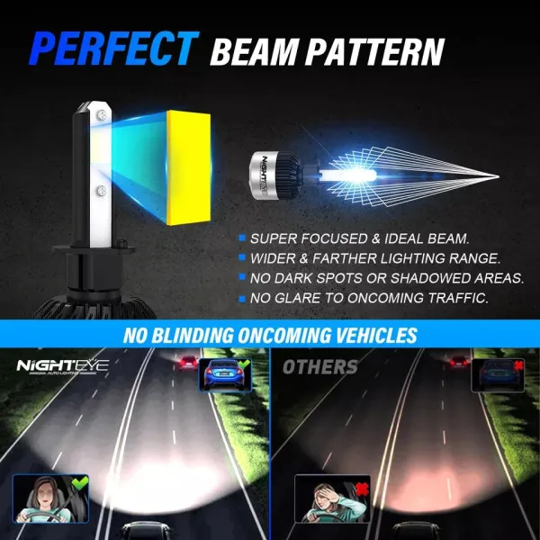 Nighteye LED Headlights A315-S2-H1 72V Pair 6500K Cool White 9000LM / LED Headlights IP68 Waterproof High Low Beam - H1