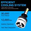 Nighteye LED Headlights A315-S2-H3 72V Pair 6500K Cool White 9000LM / LED Headlights IP68 Waterproof High Low Beam - H3