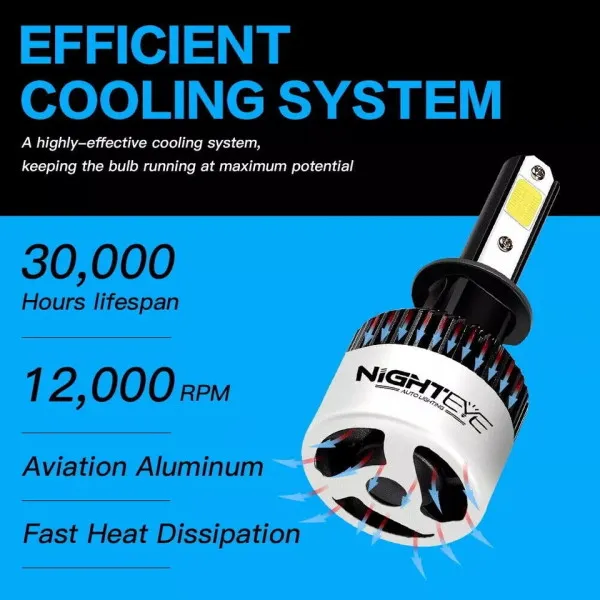Nighteye LED Headlights A315-S2-H3 72V Pair 6500K Cool White 9000LM / LED Headlights IP68 Waterproof High Low Beam - H3