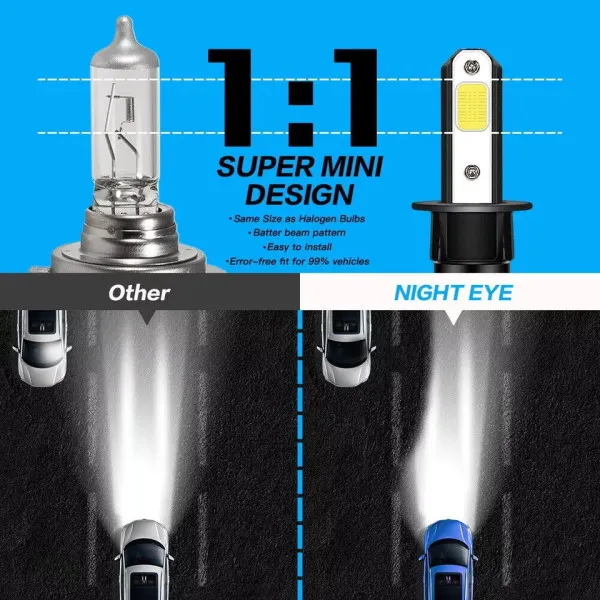 Nighteye LED Headlights A315-S2-H3 72V Pair 6500K Cool White 9000LM / LED Headlights IP68 Waterproof High Low Beam - H3